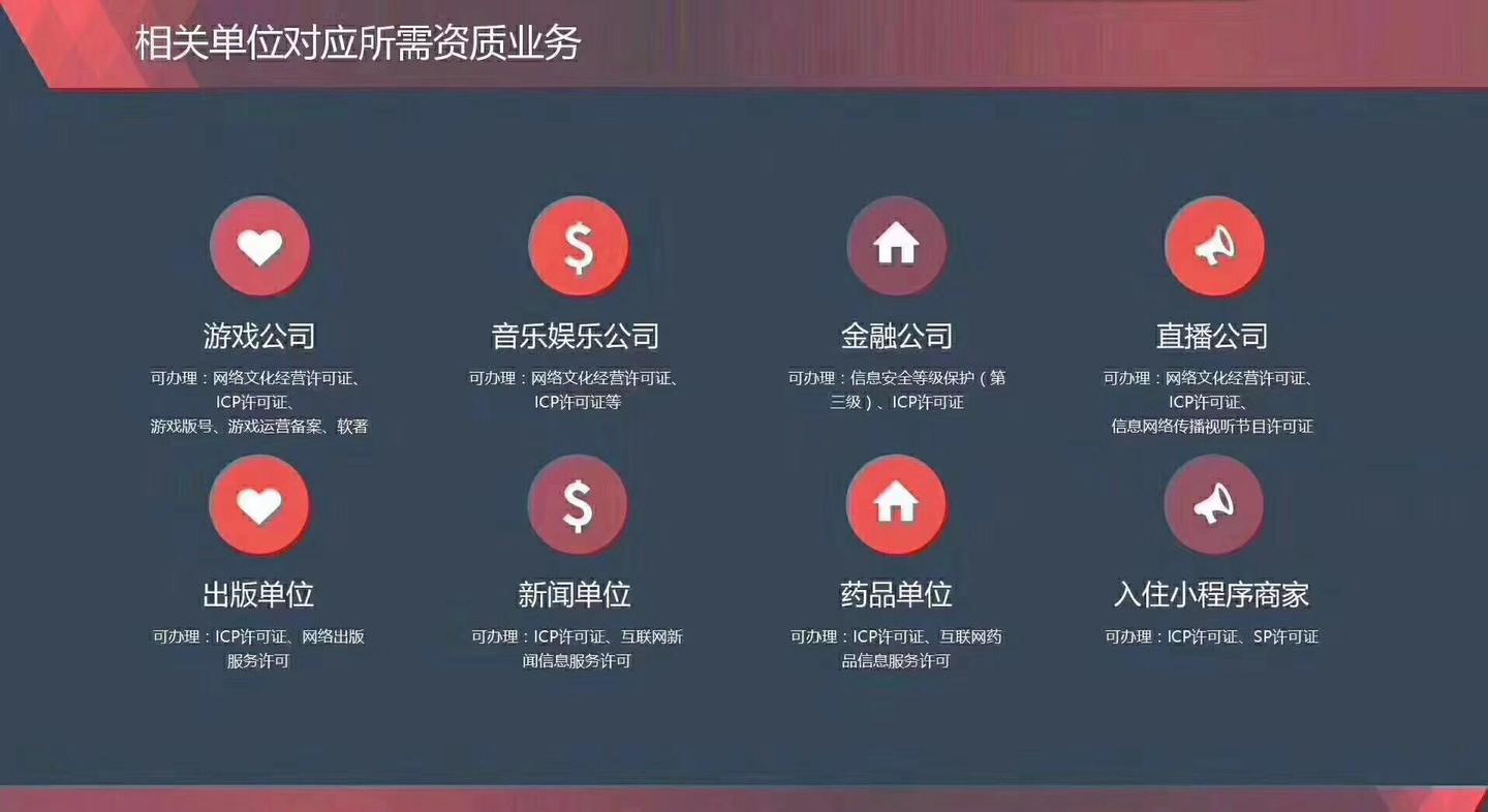 經(jīng)營(yíng)性網(wǎng)站如何申請(qǐng)互聯(lián)網(wǎng)文化信息服務(wù)資質(zhì)